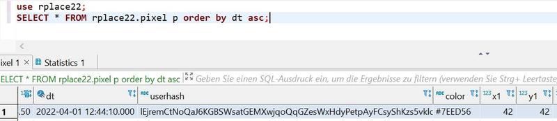Screenshot von der SQL-Abfrage welche den zuallererst platzierten Pixel dokumentiert